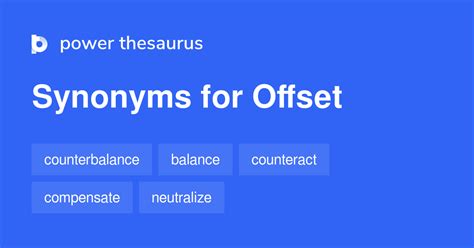 offset synonyms|another word for laterally offset.